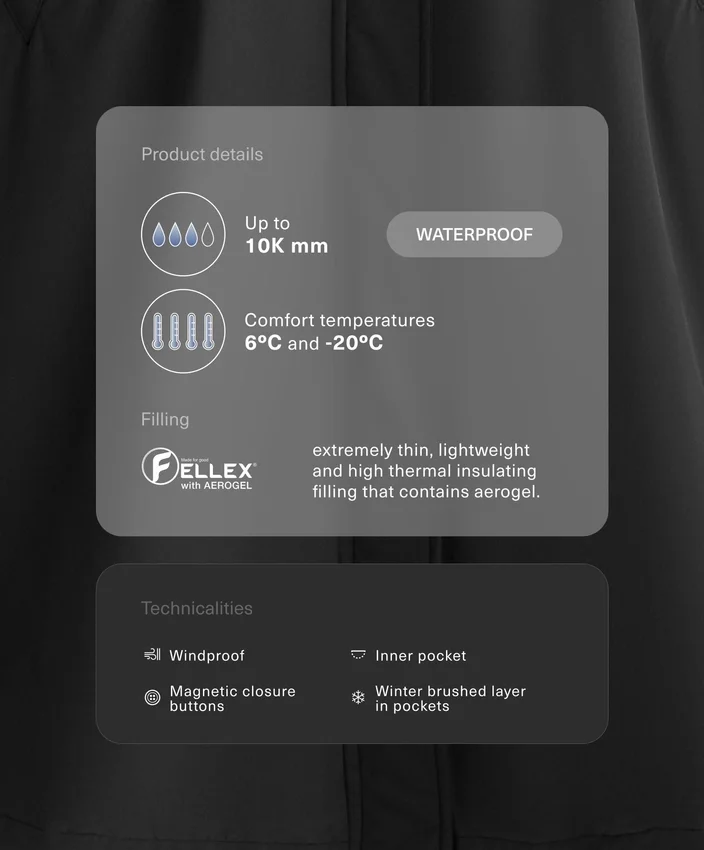 Fellex® z Aerogel 10K – długa, ocieplana kurtka wodoodporna Fellex® z Aerogel 10K – długa, ocieplana kurtka wodoodporna