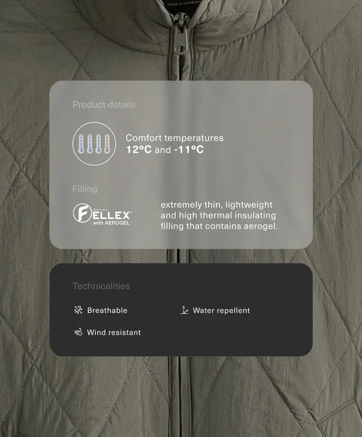 Kurtka z wyściółką z hydroodpornego materiału Fellex® Aerogel Kurtka z wyściółką z hydroodpornego materiału Fellex® Aerogel