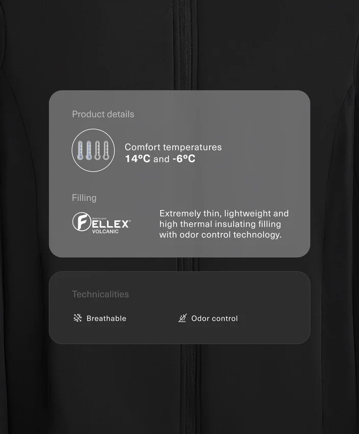 Techniczna kurtka pikowana Fellex® Volcanic Techniczna kurtka pikowana Fellex® Volcanic